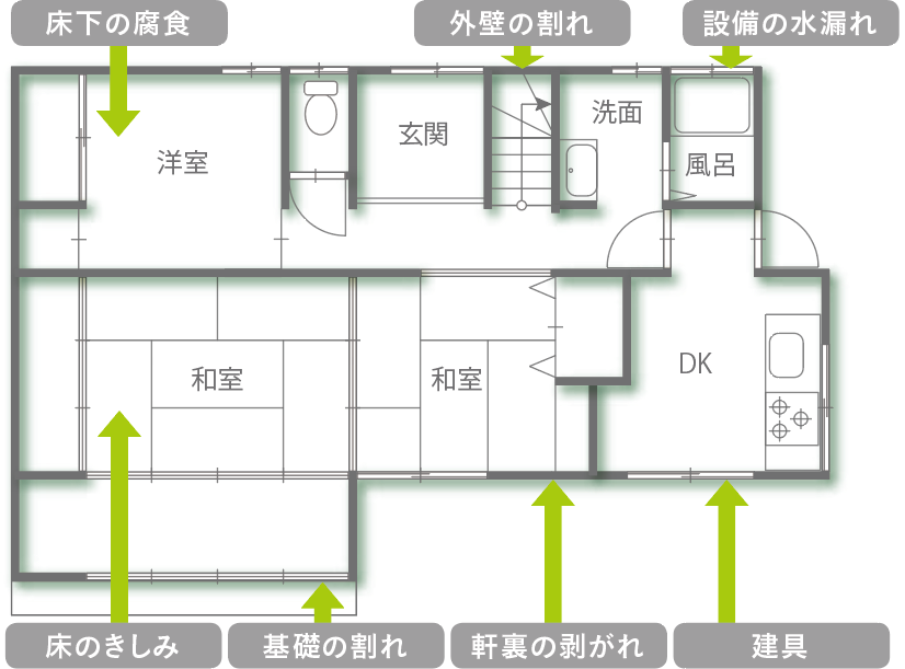 図面